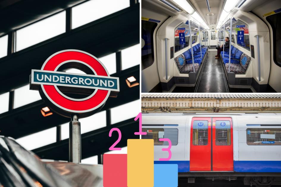 The full ranking from worst to best London Tube line